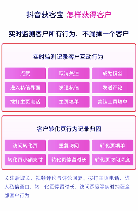 天津短视频流量变现